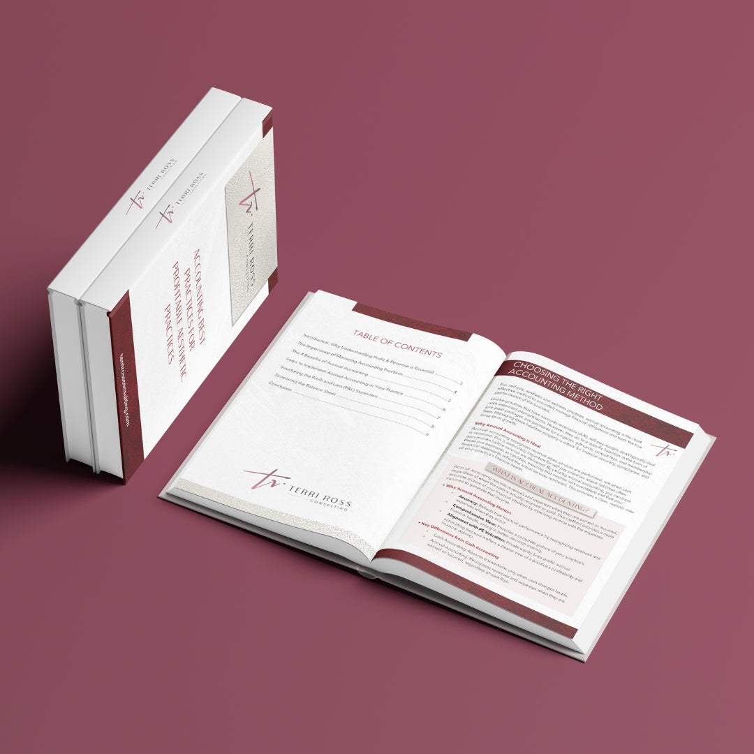 Accounting Best Practices for Profitable Aesthetic Practices