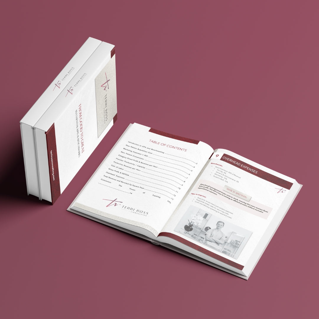 Stop Guessing, Start Growing: The KPIs That Drive Profit in Aesthetics
